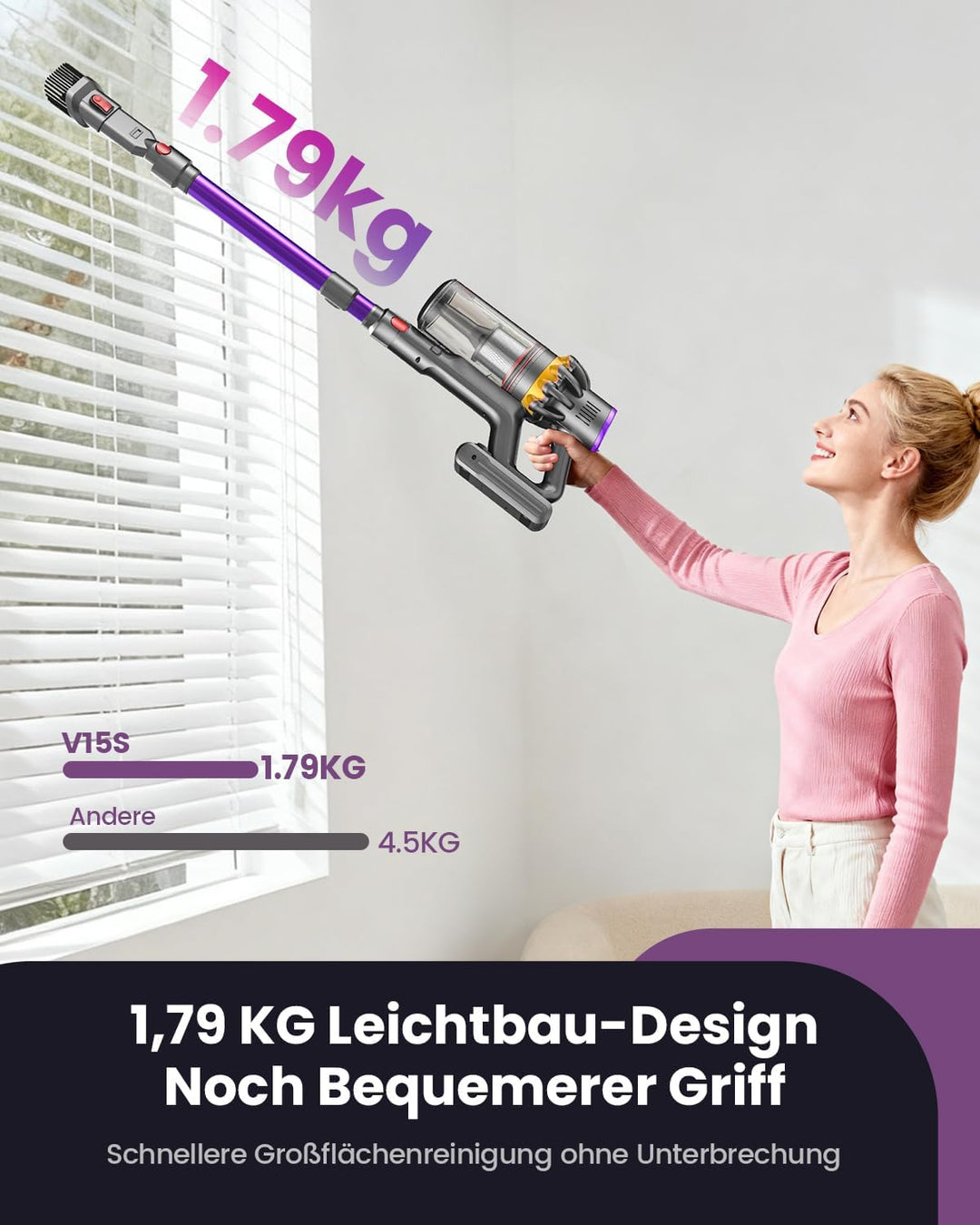 Akku Staubsauger 45000Pa/580W/70Mins, Ultraleichter Staubsauger Kabellos mit Anti-Tangle-Bodenbürste