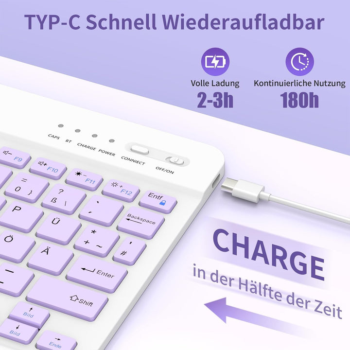 GAOJIE Tastatur Hülle für iPad A16 11 Generation 11 Zoll 2025/10 Generation 10,9 Zoll 2022, Schutzhü