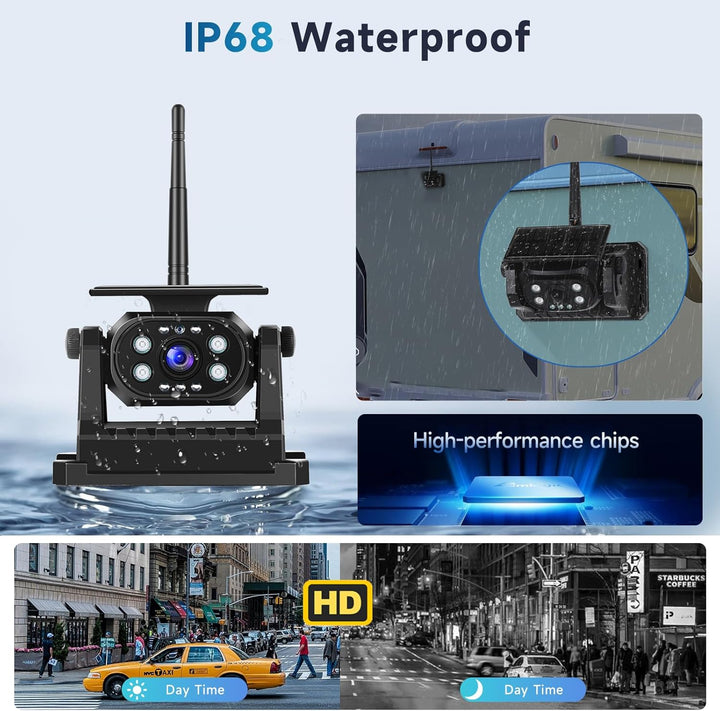 Hodozzy Kabellose Rückfahrkamera Solar Stabiles WiFi, 1080P Rückfahrkamera Auto mit Wasserdicht, Sol