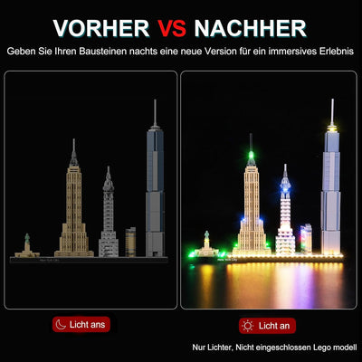 cooldac LED Beleuchtungskit für Lego 21028 Architecture New York City Skyline, Led Licht Kompatibel