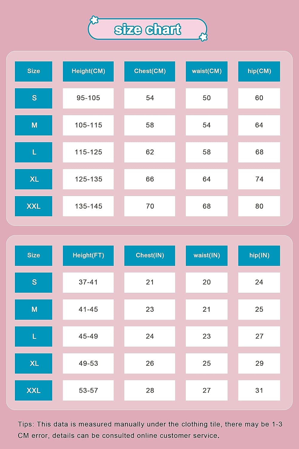 Mädchen 2.5mm Neoprenanzug Kinder Einteiler Tauchanzug Kurzarm Shorty Badeanzug Patchwork Sonnenschu