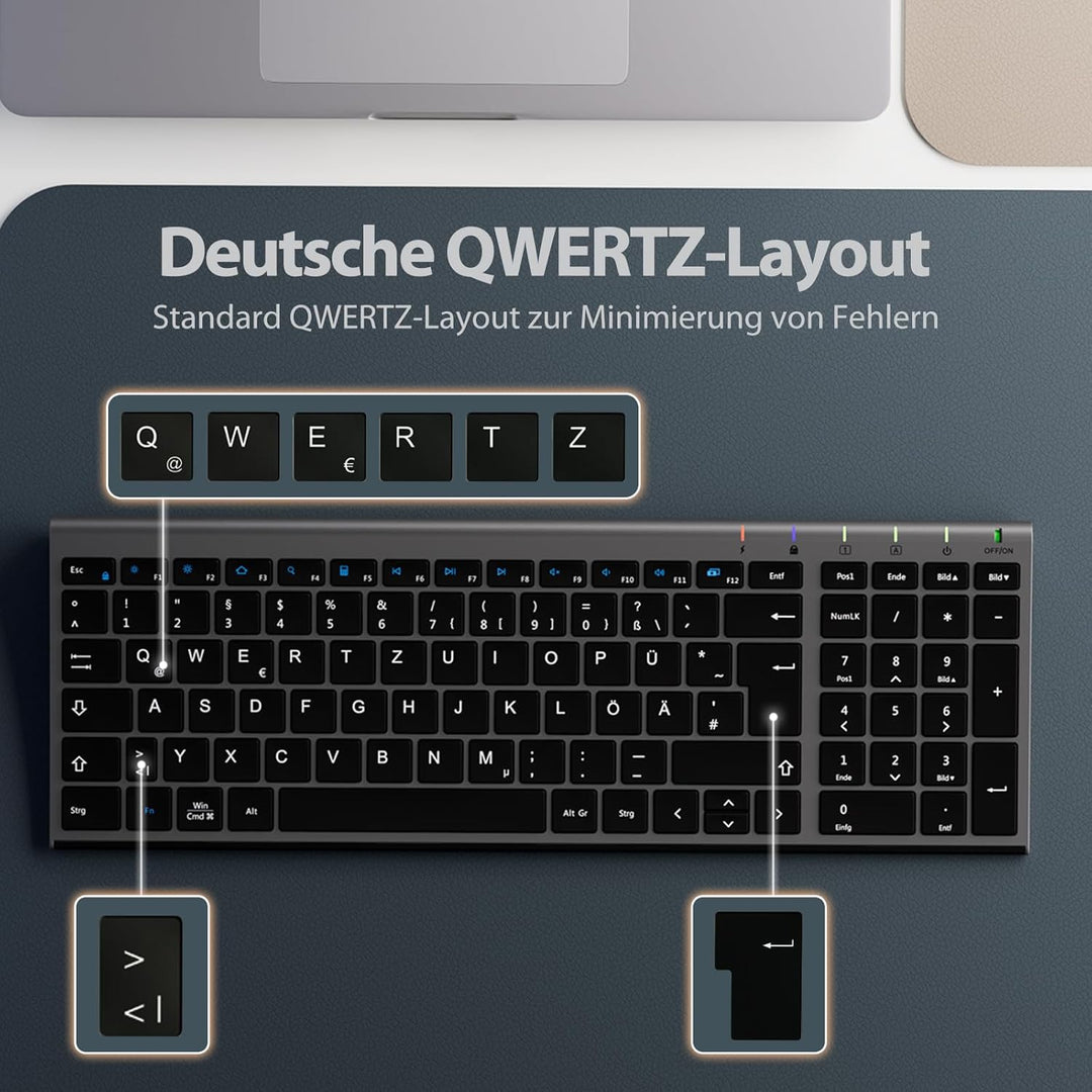 iClever GK03 2.4G Tastatur Maus Set Kabellos, Aluminium Wireless Slim Tastatur QWERTZ Layout (Deutsc