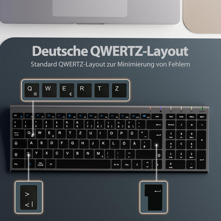 iClever GK03 2.4G Tastatur Maus Set Kabellos, Aluminium Wireless Slim Tastatur QWERTZ Layout (Deutsc