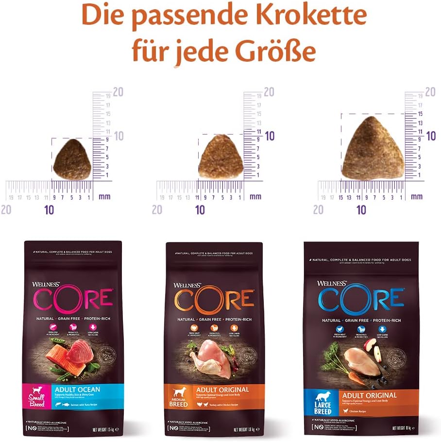 Wellness CORE Small Breed Adult Original, Hundefutter trocken für kleine Hunde, getreidefrei, mit ho