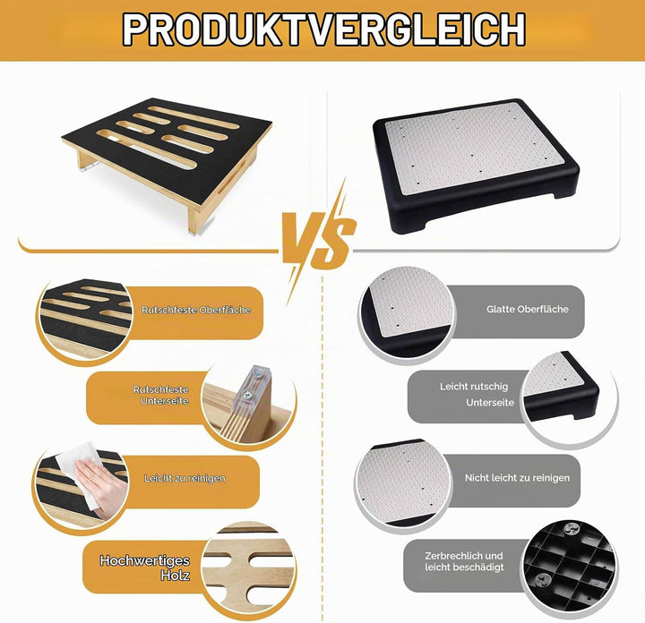 Tritthocker Tritt Holz - Wohnwagen Trittstufe Wohnmobil bis 200 kg Belastbar - 40x32x10cm Fussbank E