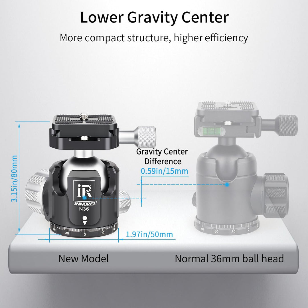 INNOREL N36 Kugelkopf Stativköpfe Tripod Head Niedrige Profile Kugelkopf 360 Grad Drehbarer Durchmes