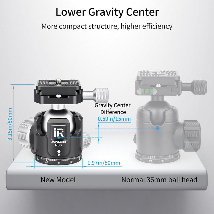 INNOREL N36 Kugelkopf Stativköpfe Tripod Head Niedrige Profile Kugelkopf 360 Grad Drehbarer Durchmes