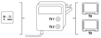 Hama Antennen-Zweigeräteverstärker (2-Port, 2x 12dB) weiss