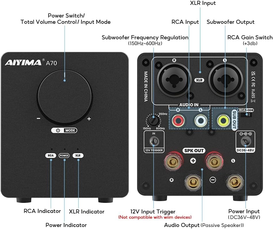 AIYIMA A70 symmetrischer Stereo-Verstärker mit PFFB 4 Ohm 300 Watt TPA3255 2.0-Kanal-Klasse-D-Verstä