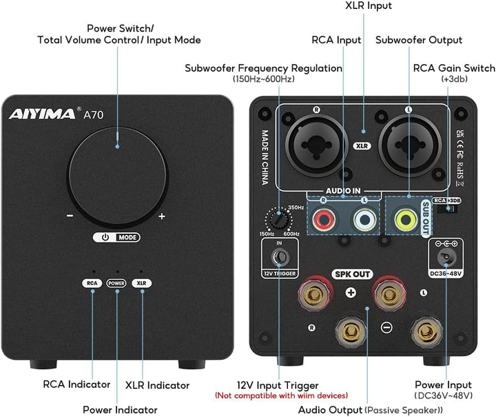 AIYIMA A70 symmetrischer Stereo-Verstärker mit PFFB 4 Ohm 300 Watt TPA3255 2.0-Kanal-Klasse-D-Verstä