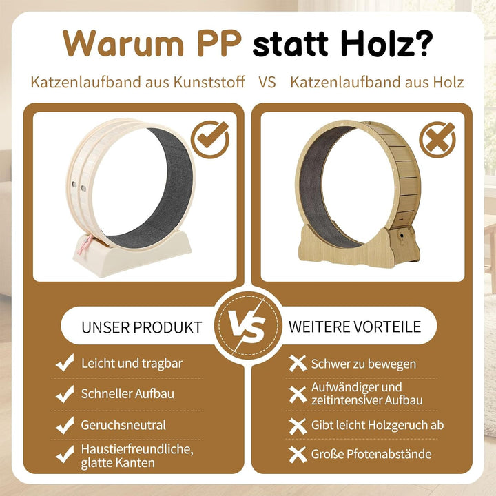 LEADZM Katzenlaufrad 80cm Durchmesser - Laufrad Katze aus Kunststoff, Inklusive Teppich und Katzensp