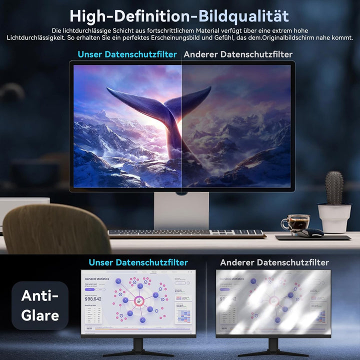 2 Stück Computer Monitor Sichtschutzfilter 22 Zoll Seitenverhältnis 16:10, Anti Blaulicht Blendschut