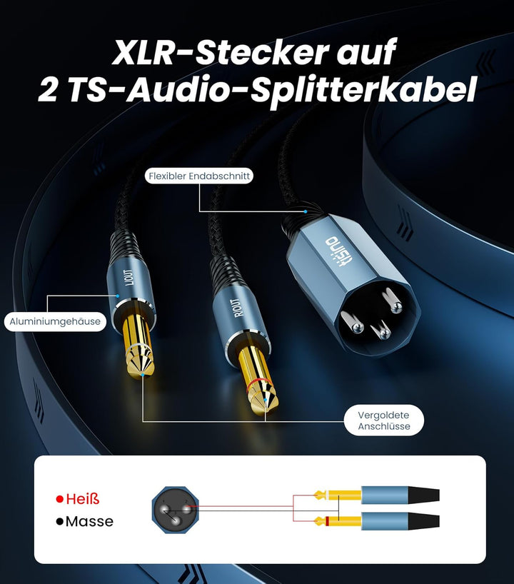 Tisino Dual 6,35mm TS Klinkenstecker auf XLR Splitterkabel (2m), XLR Stecker auf Dual 6,35mm TS Mono