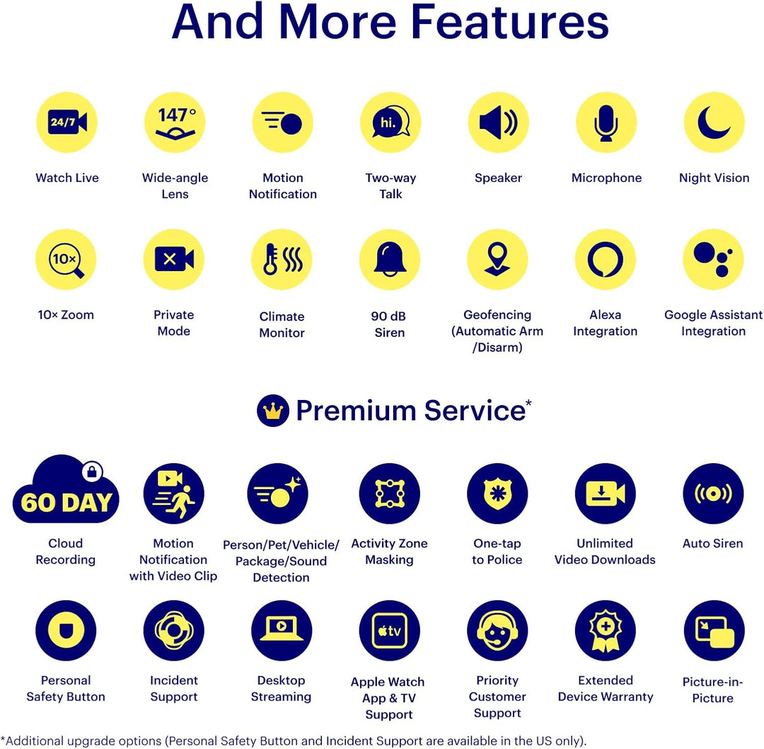 Canary Pro Indoor Überwachungskamera 1080p HD WiFi IP, 24/7 Live-Übertragung, Sirene, Raumklima-Über