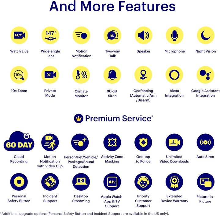 Canary Pro Indoor Überwachungskamera 1080p HD WiFi IP, 24/7 Live-Übertragung, Sirene, Raumklima-Über