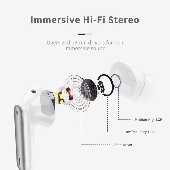 xinwld Bluetooth Kopfhörer, Noise Cancelling, Kopfhörer Kabellos Bluetooth 5.3 In Ear Kopfhörer mit
