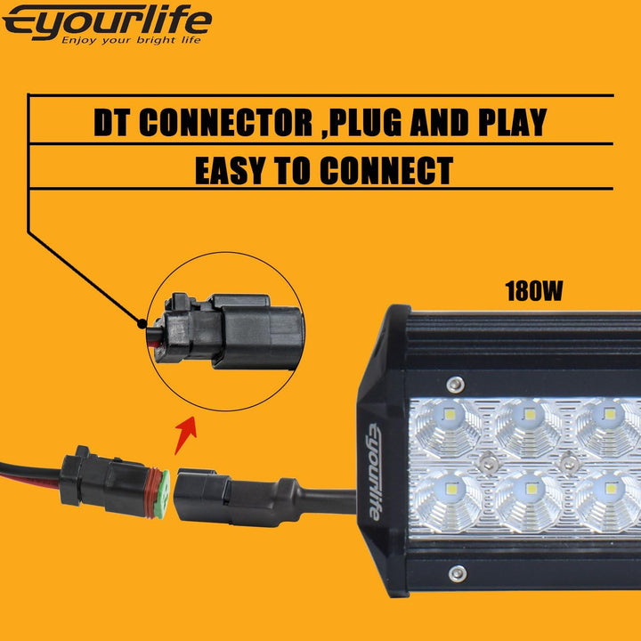 Eyourlife 180W/10Ft Kabelbaum Kabelsatz Relais Adapter für KFZ Scheinwerfer Arbeitsscheinwerfer Tagf