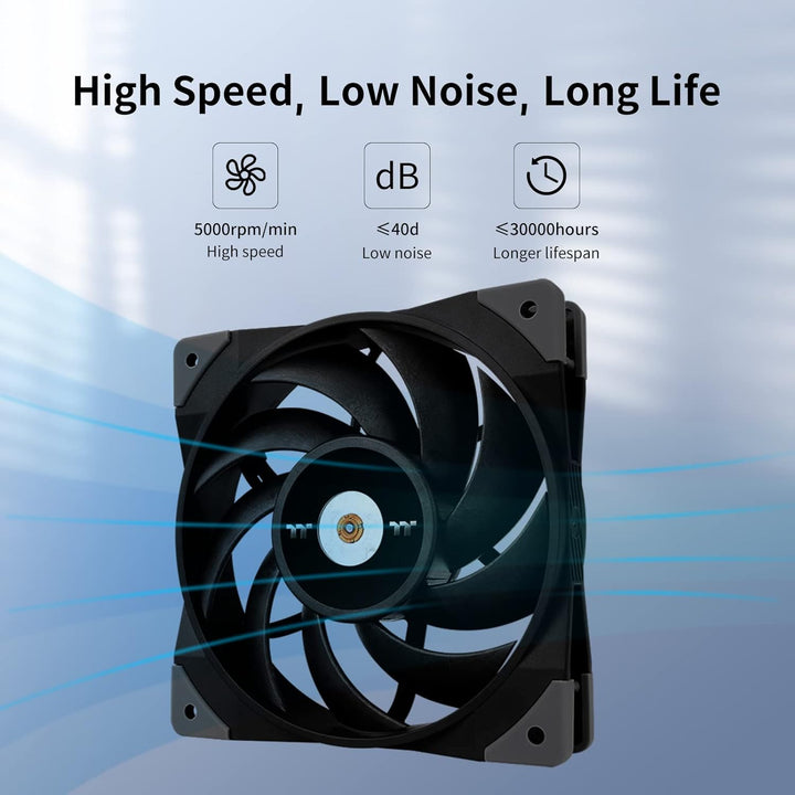 ANYCUBIC Mini Luftreiniger, Ultraleiser und Leichter Air Purifier mit Hochdichtem Aktivkohlefilter f