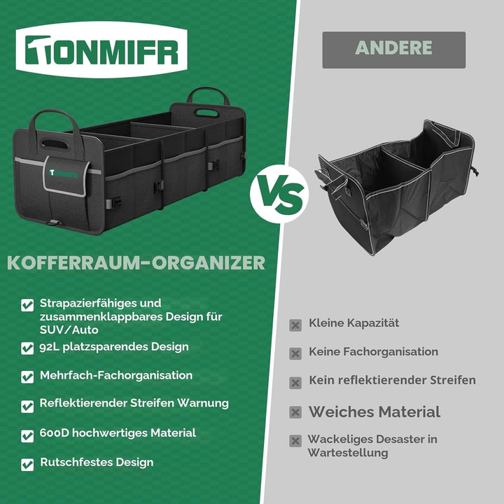 Robuster Kofferraum-Organizer mit grosser Kapazität, Multifach-Aufbewahrungsbox für SUV, Kombi &amp; Kle