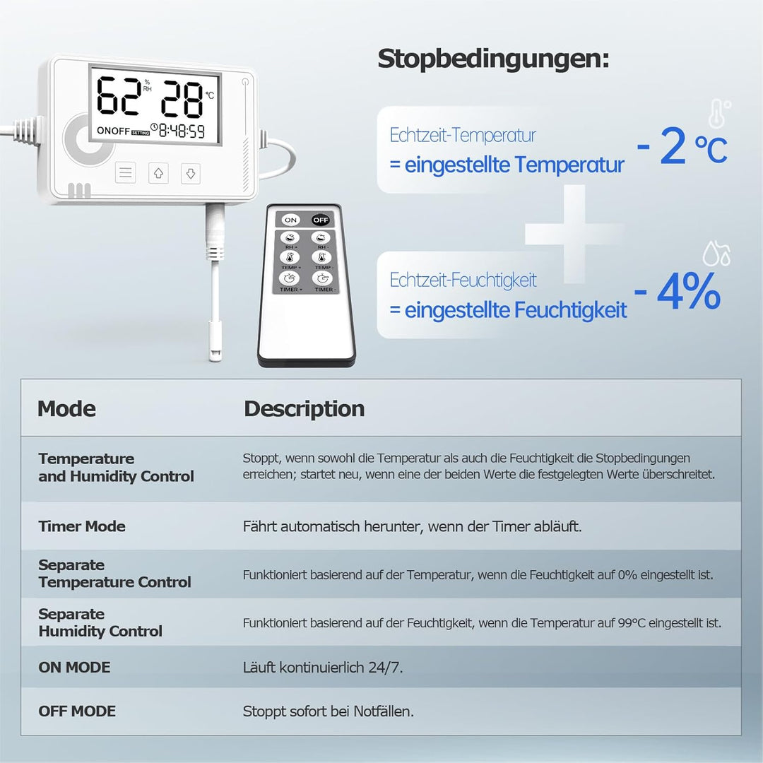 Badlüfter mit Feuchtigkeitssensor Temperatursensor Timer - WC Lüfter 100mm mit Fernbedienung, Echtze