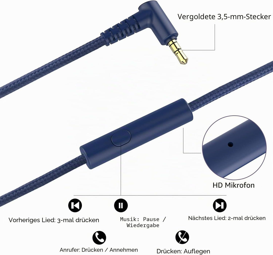 RORSOU R10 Over-Ear Kopfhörer mit Mikrofon, Leichtgewichtige klappbare Stereo-Bass-Headset mit 1,5 m