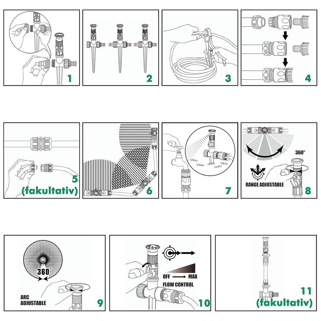 RESTMO Rasensprenger mit Erdspiess zur Gartenbewässerung, Mehrfach einstellbares Rasensprinkler, Fle