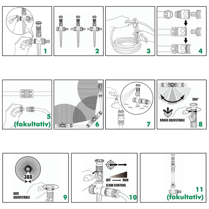 RESTMO Rasensprenger mit Erdspiess zur Gartenbewässerung, Mehrfach einstellbares Rasensprinkler, Fle