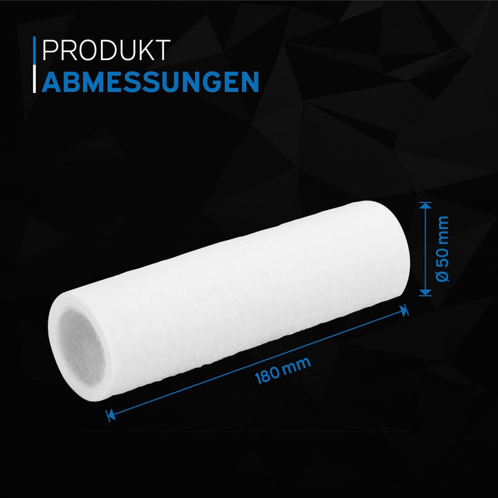Ersatzfilterkerze Grünbeck GENO 80µm Grösse 1 ohne Schutzglocke 2er Pack 103075, inklusive kör4u Mik