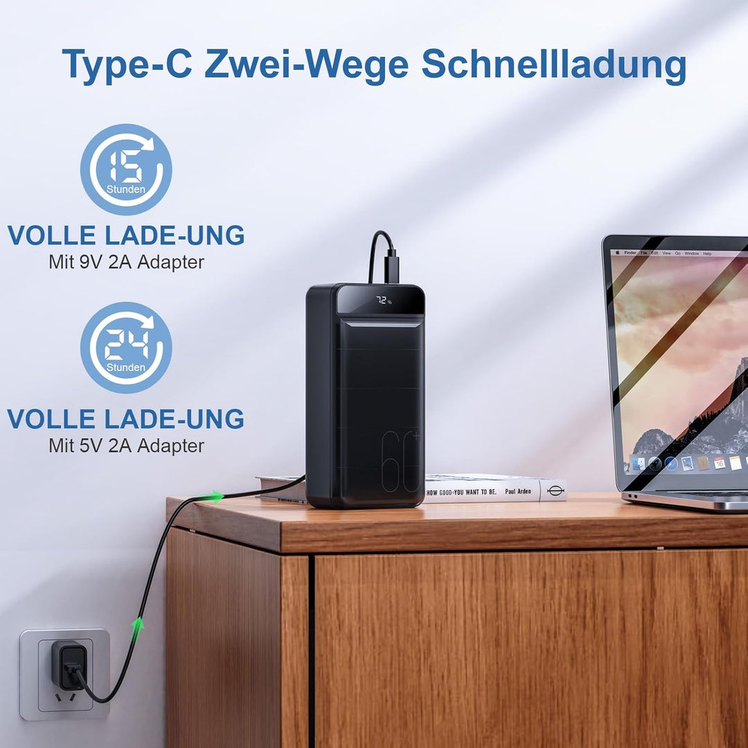 60000mAh Power Bank 22,5W Powerbank PD USB-C Schnellladefunktion Externe Akku mit 4 Ausgänge und 2 E