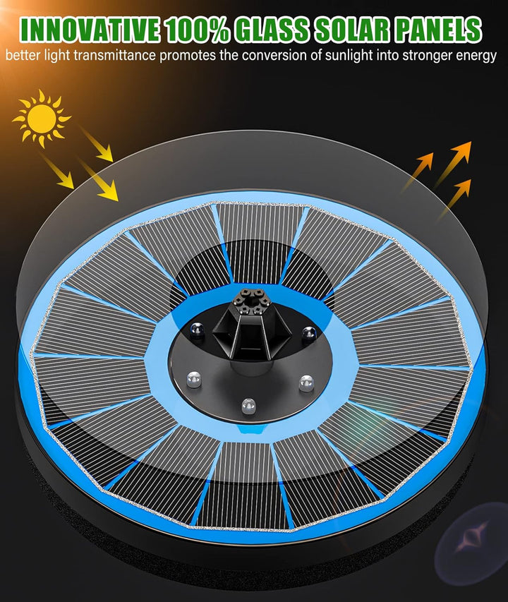 SZMP Solar Springbrunnen für aussen 100% Glas 2023 Upgraded,3.5W Solar Teichpumpe mit 8 Effekte Sola