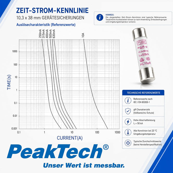 PeakTech P 7530 Set Keramik Feinsicherung, 10 Ma/ 1000 V, 10, 3 x 38 mm, Multimeter, Audio und HIFI,