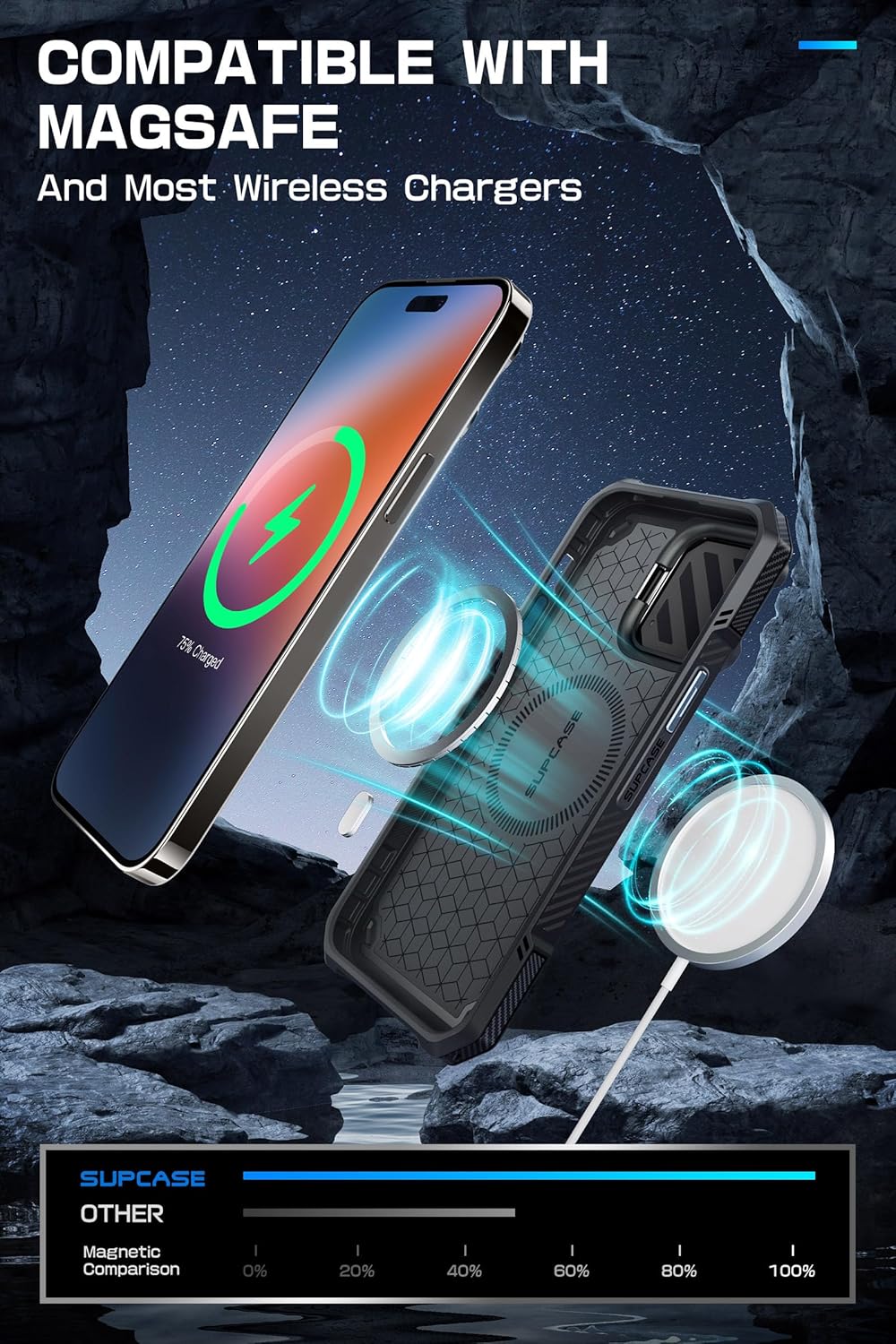 SUPCASE UB Mag XT für iPhone 14 Pro Max/iPhone 13 Pro Max Hülle mit Kameraschutz, Robust Handyhülle
