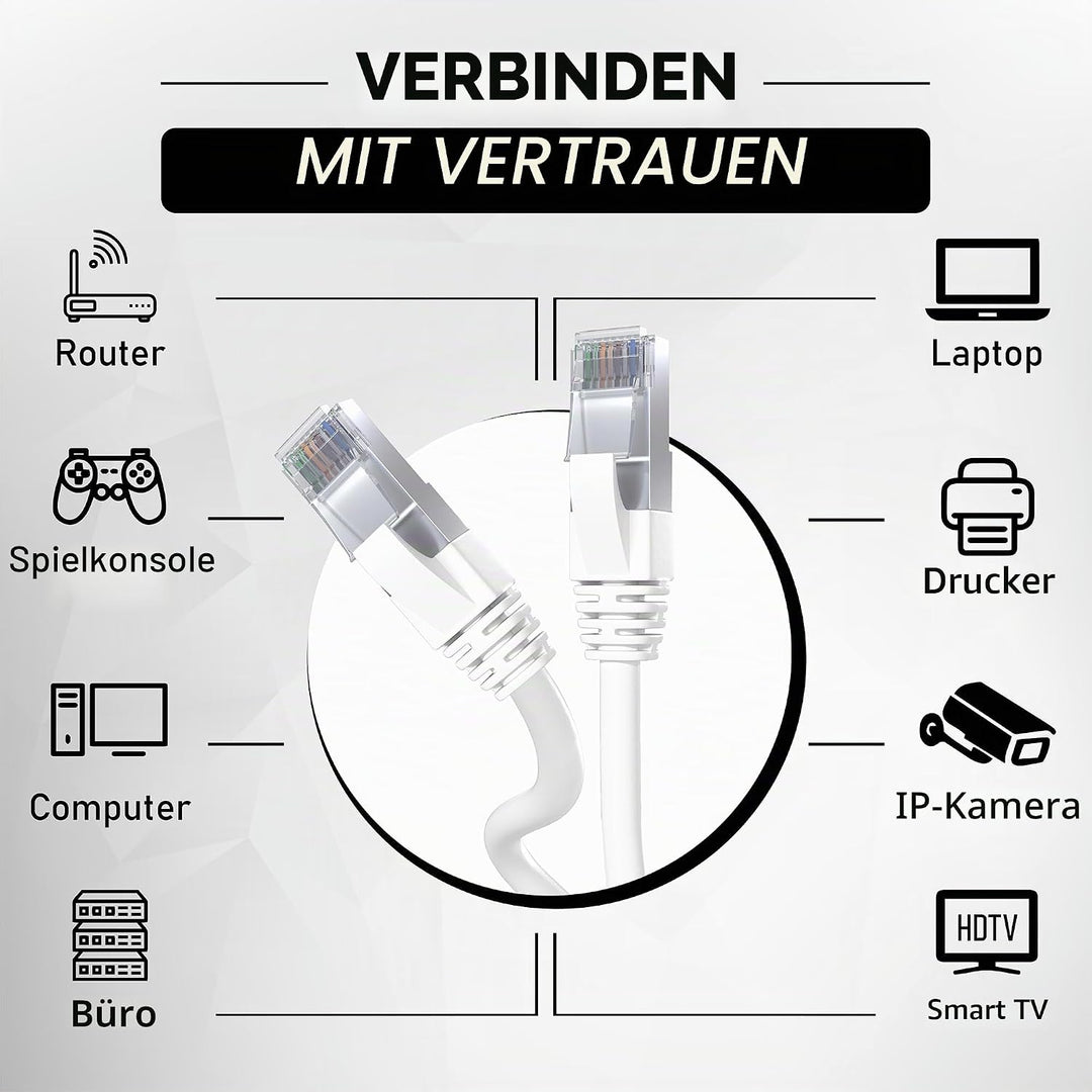 Mr. Tronic 30m Ethernet Netzwerkkabel Cat 7, LAN Netzwerkkabel mit RJ45 Anschlüssen für schnelle & z