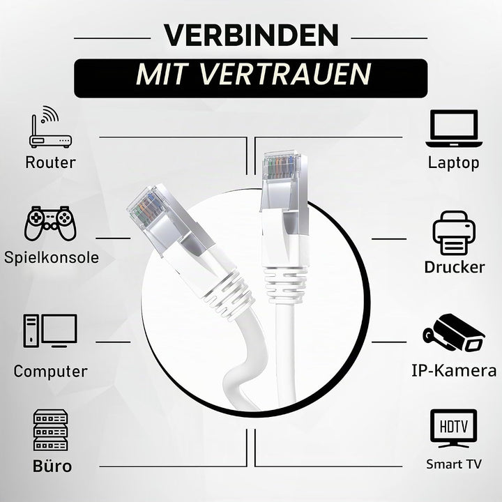 Mr. Tronic 30m Ethernet Netzwerkkabel Cat 7, LAN Netzwerkkabel mit RJ45 Anschlüssen für schnelle & z