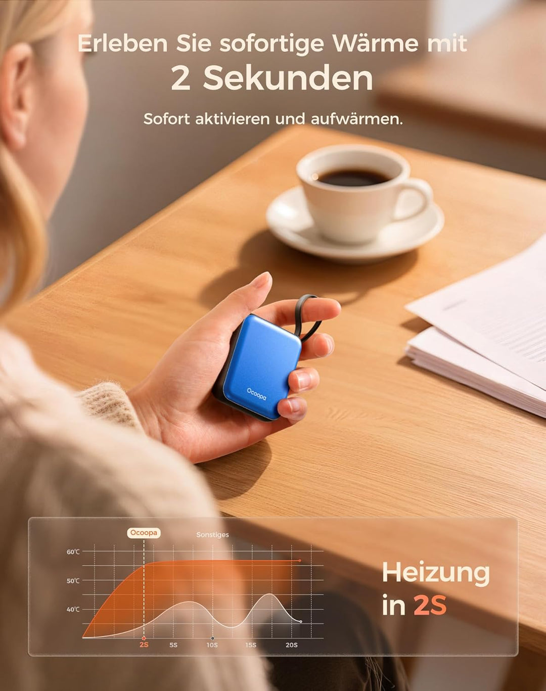 OCOOPA Handwärmer Elektrisch 2er Set, 3 Stufen Wärme, Schnelles Aufheizen, 4000mAh Taschenwärmer Wie