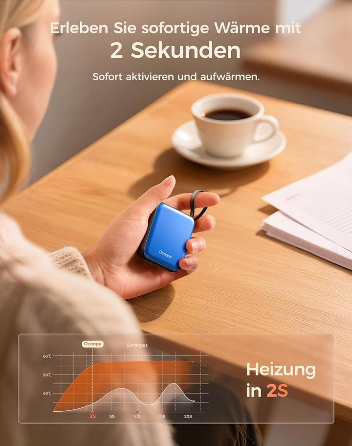 OCOOPA Handwärmer Elektrisch 2er Set, 3 Stufen Wärme, Schnelles Aufheizen, 4000mAh Taschenwärmer Wie