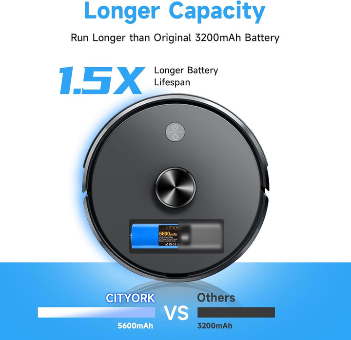CITYORK 14,4 V 5600 mAh Li-Ion Akku für Proscenic M7 M8 Pro/Uoni V980 Plus/Lydsto R1 / Roidmi Eve Pl