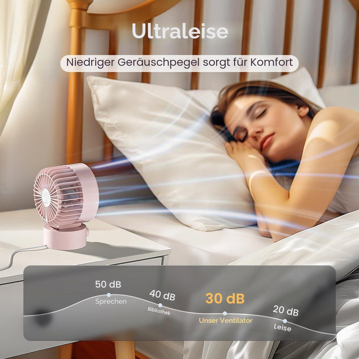 USB Ventilator Leise – Mini Tischventilator mit Stufenloser Regelung, Kleiner Schreibtischventilator