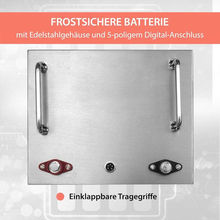 Syntrox Germany Energy Lithium LiFePO4 Wohnmobil Untersitz Batterie Akku 12,8V BMS mit Bluetooth 100