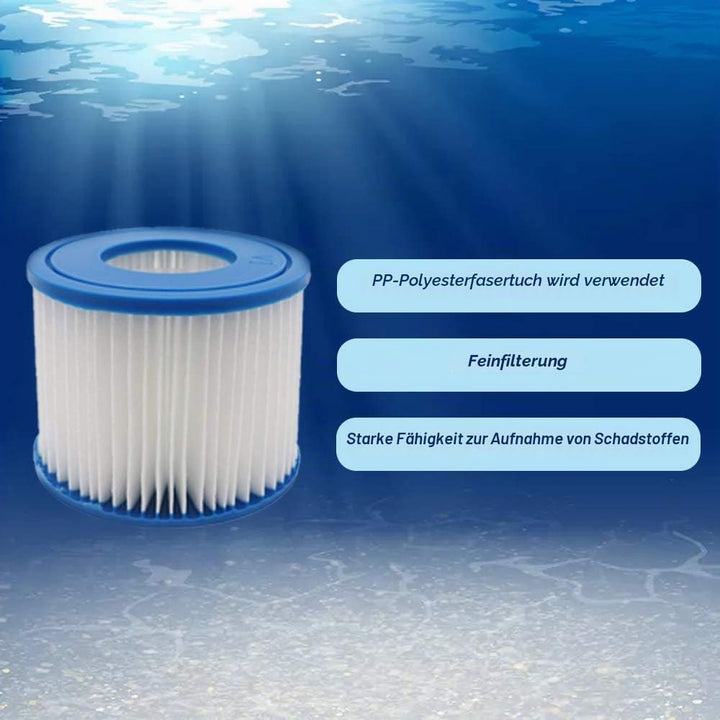 WuYan Ersatz Whirlpool Filterkassette für Best-Way für Flowclear Grösse VI Ersatzfilterkassette für