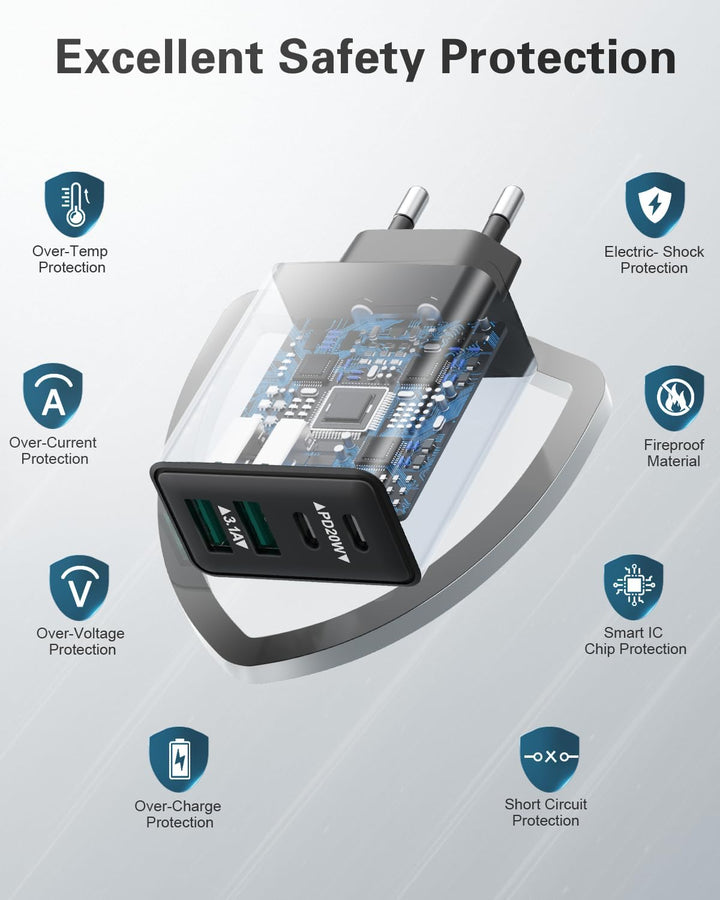 2-Pack Stecker USB C, 40W 4 Ports mit USB-C Adapter+QC Ladegerät Mehrfach Schnellladegerät USBC Lade