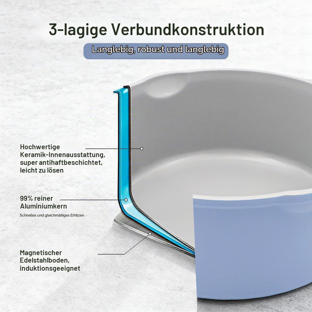 Keramik Stielkasserolle 20 cm mit Deckel, 2.5L Antihaft-Keramikbeschichtung Kasserolle mit Abnehmbar