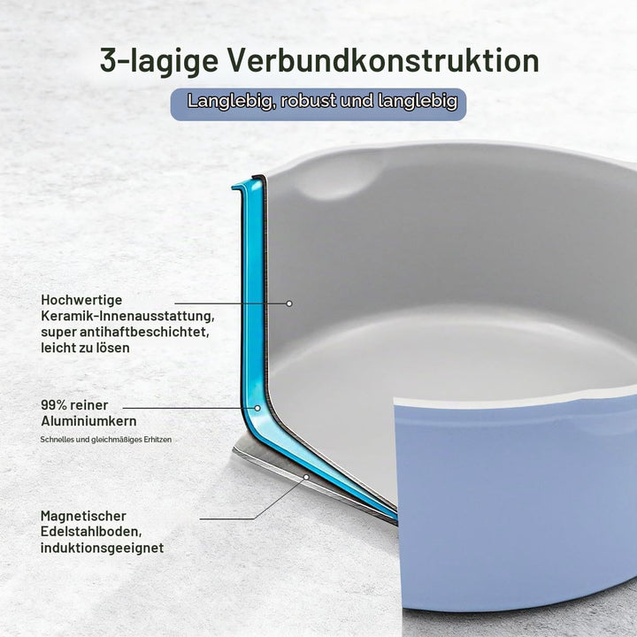 Keramik Stielkasserolle 20 cm mit Deckel, 2.5L Antihaft-Keramikbeschichtung Kasserolle mit Abnehmbar