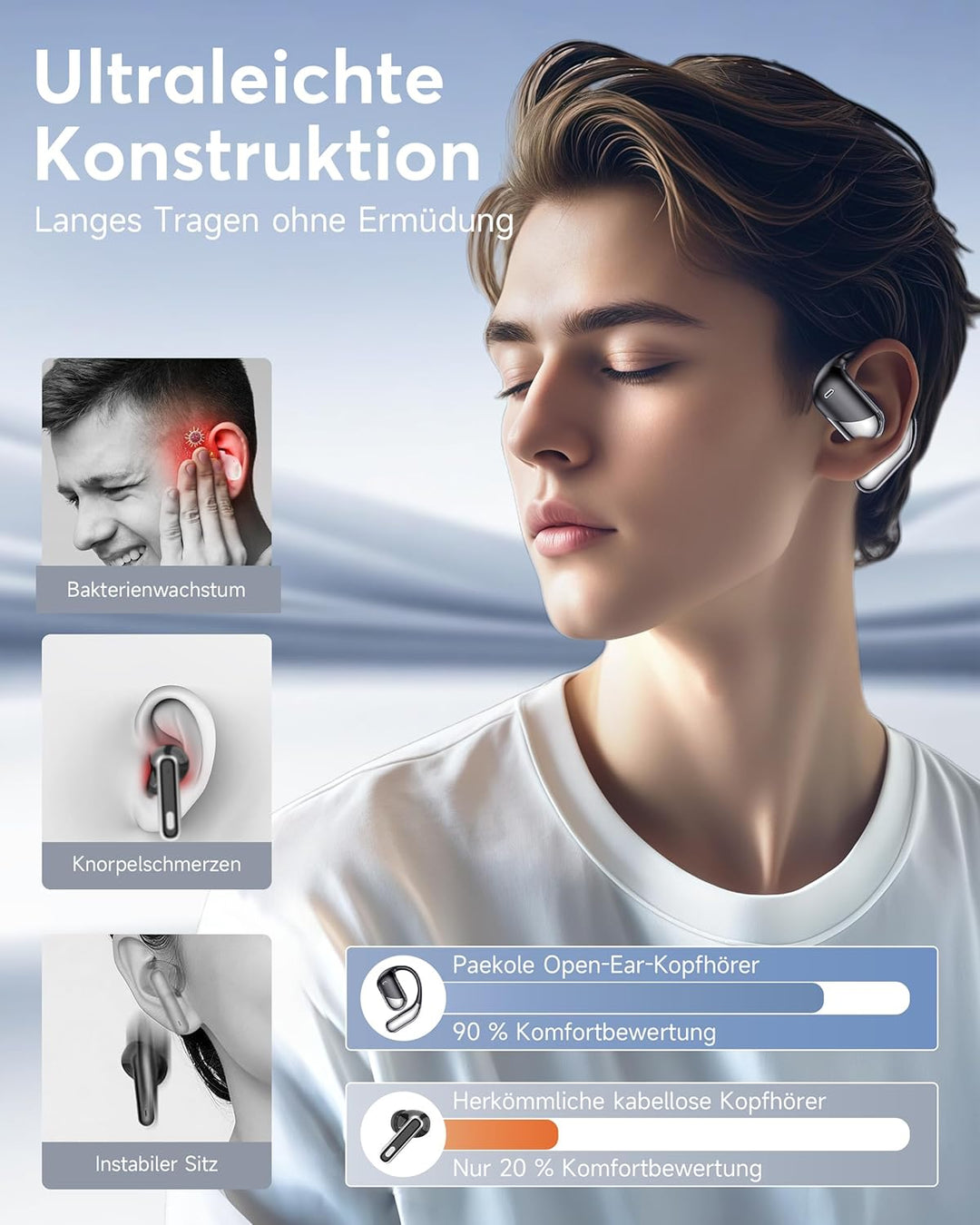 Offene Ohr Kabellose Ohrhörer, Sport Bluetooth Kopfhörer mit Echtzeitübersetzung, 80 Stunden Akkulau