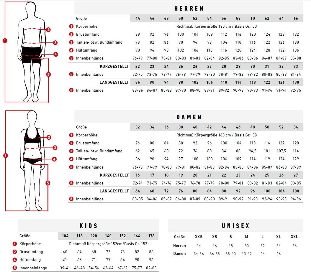 Löffler Damen Unterhose Radunterhose Transtex Light, Schwarz