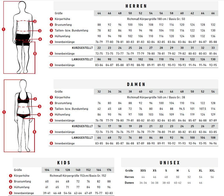 Löffler Damen Unterhose Radunterhose Transtex Light, Schwarz