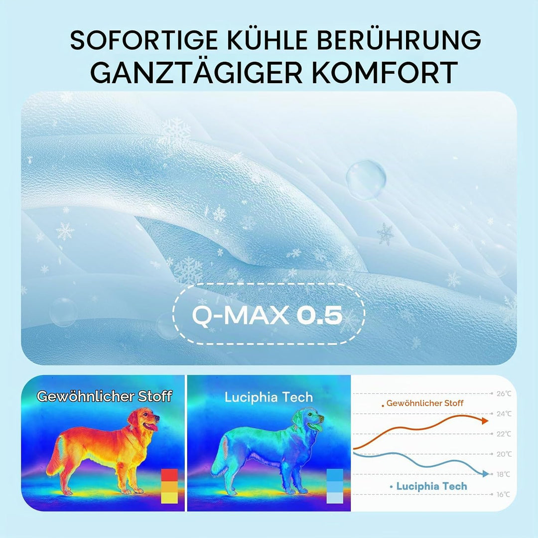 luciphia Kühlmatte Hund für Katze Hunde, Hundematte Sommer Kühlkissen Waschbares Hundebett, Kühldeck