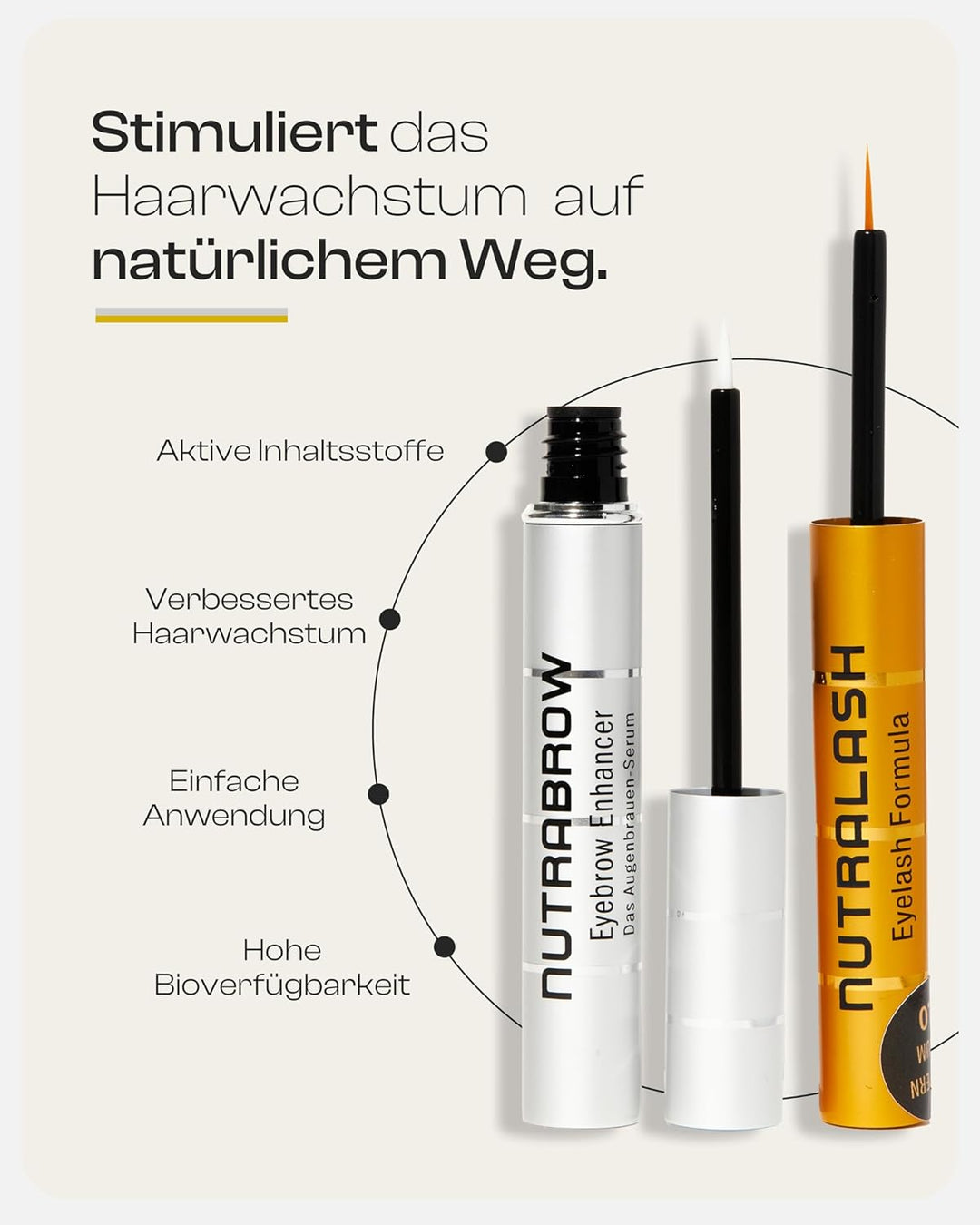 Nutracosmetic – Vorteils-Set NutraBrow Eyebrow Enhancer &amp; Nutralash Eyelash Formula 2.0 I Dichte Aug