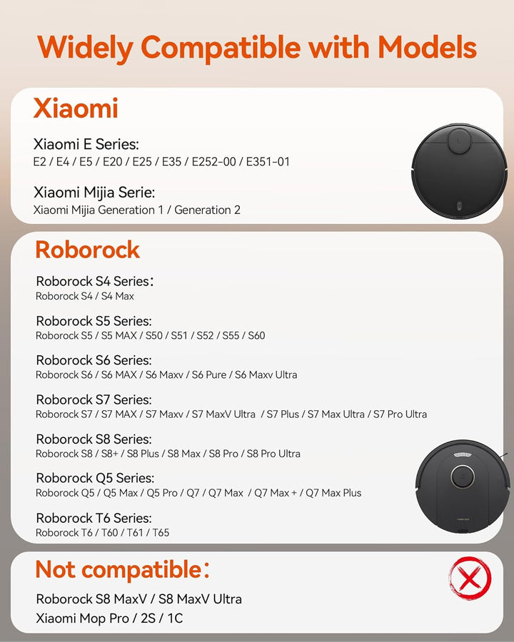 6900mAh Ersatzakku Xiaomi Roborock S5, S5 Max, S50, S6, S6 MaxV, S7, Q5 Max Pro, Q7 Ultra Pure, Brr-