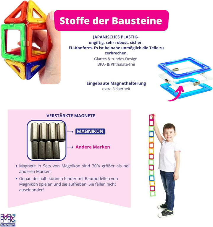 MAGNIKON Magnetische Bausteine MK-14 Der Start, 14 Teile, Standardgrösse, Bauklötze, Magnete Kinder,